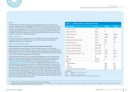 Emissions data extracted from page 43