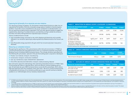 Emissions data extracted from page 45