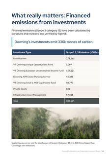 Emissions data extracted from page 21