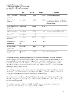 Emissions data extracted from page 82