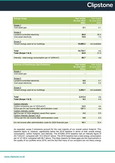 Emissions data extracted from page 8