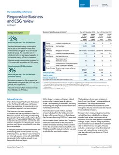 Emissions data extracted from page 64