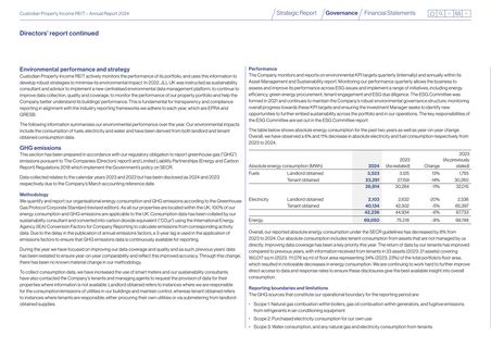 Emissions data extracted from page 57