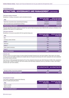 Emissions data extracted from page 22