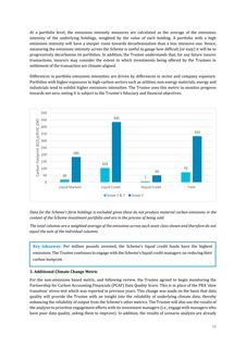 Emissions data extracted from page 16