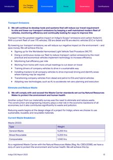 Emissions data extracted from page 13