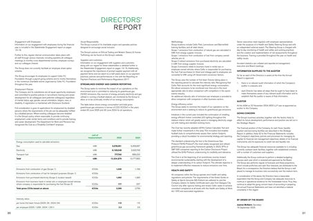 Emissions data extracted from page 12