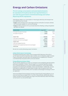 Emissions data extracted from page 31