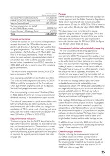 Context page 29