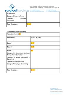 Emissions data extracted from page 2