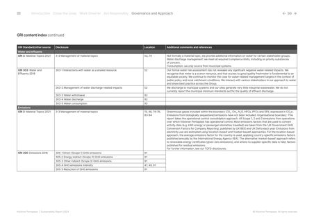 Context page 99