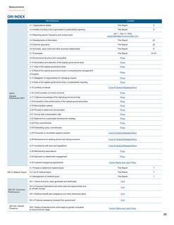 Context page 26