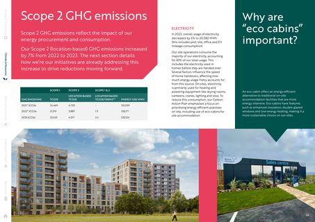 Emissions data extracted from page 24