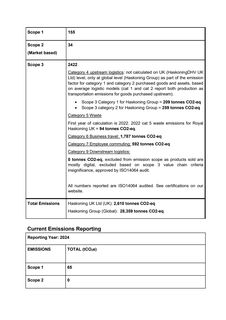 Emissions data extracted from page 2
