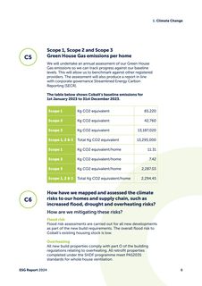 Emissions data extracted from page 6