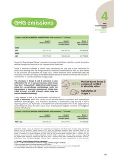Emissions data extracted from page 63