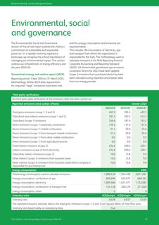 Emissions data extracted from page 57