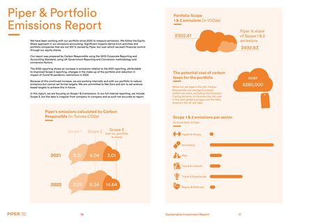 Emissions data extracted from page 10