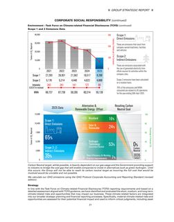 Emissions data extracted from page 24