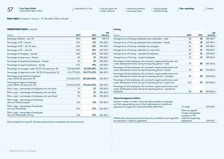 Emissions data extracted from page 59