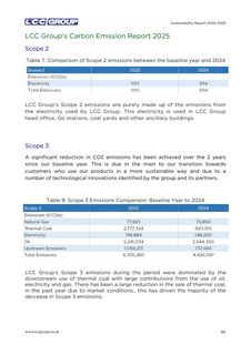 Emissions data extracted from page 93