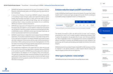 Emissions data extracted from page 51