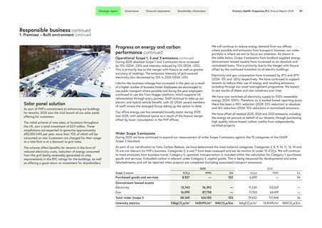 Emissions data extracted from page 43