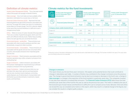 Emissions data extracted from page 2