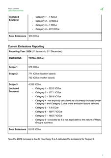 Emissions data extracted from page 5