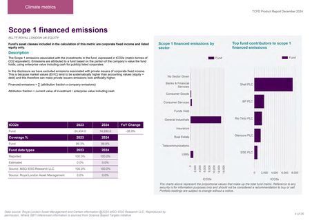 Emissions data extracted from page 4