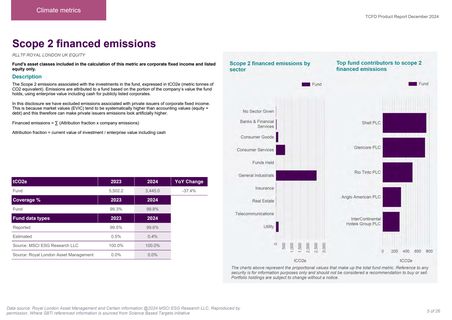Emissions data extracted from page 5