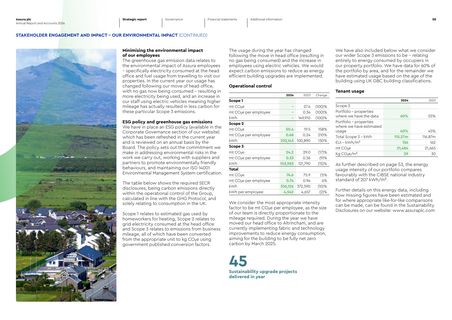 Emissions data extracted from page 60