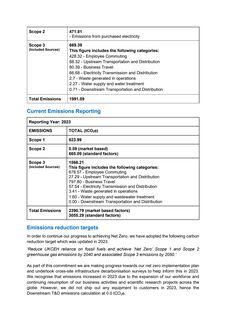Emissions data extracted from page 2