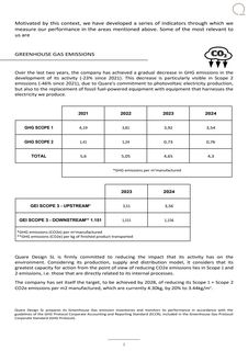 Emissions data extracted from page 3