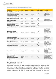 Emissions data extracted from page 13