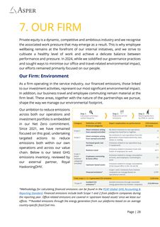 Emissions data extracted from page 28