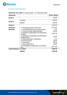 Emissions data extracted from page 5