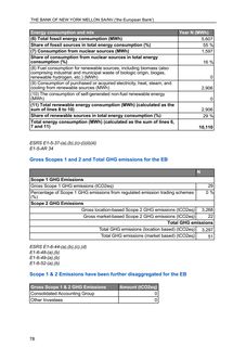 Context page 79