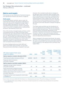 Emissions data extracted from page 40