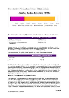Emissions data extracted from page 26