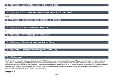 Emissions data extracted from page 216