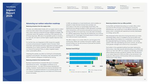 Emissions data extracted from page 50