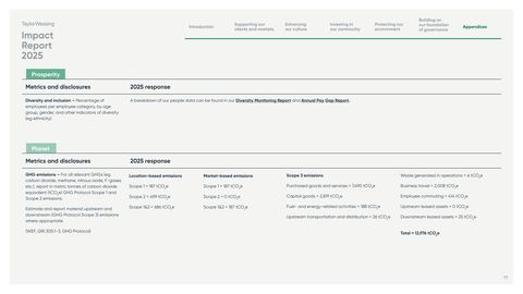 Emissions data extracted from page 77