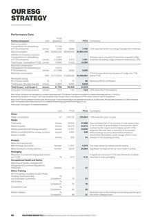 Emissions data extracted from page 70