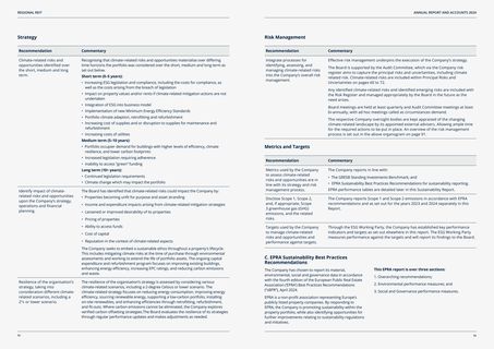 Emissions data extracted from page 47