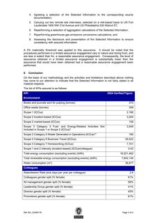 Emissions data extracted from page 3