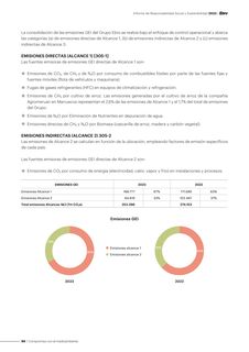 Emissions data extracted from page 99
