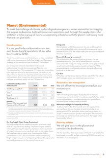 Emissions data extracted from page 33