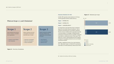 Emissions data extracted from page 41