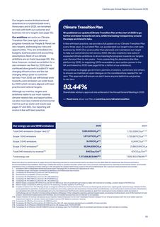 Emissions data extracted from page 14